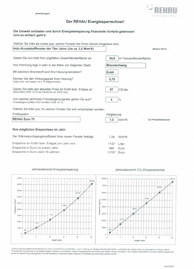 Fensterangebot 2