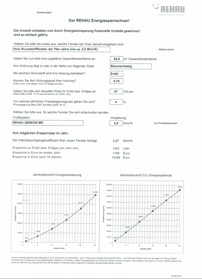 Fensterangebot 3